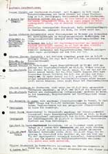 Liste der laufenden Strafverfahren, S. 1 (Abb. oben) v. 1935 und Notiz v. 1942/44